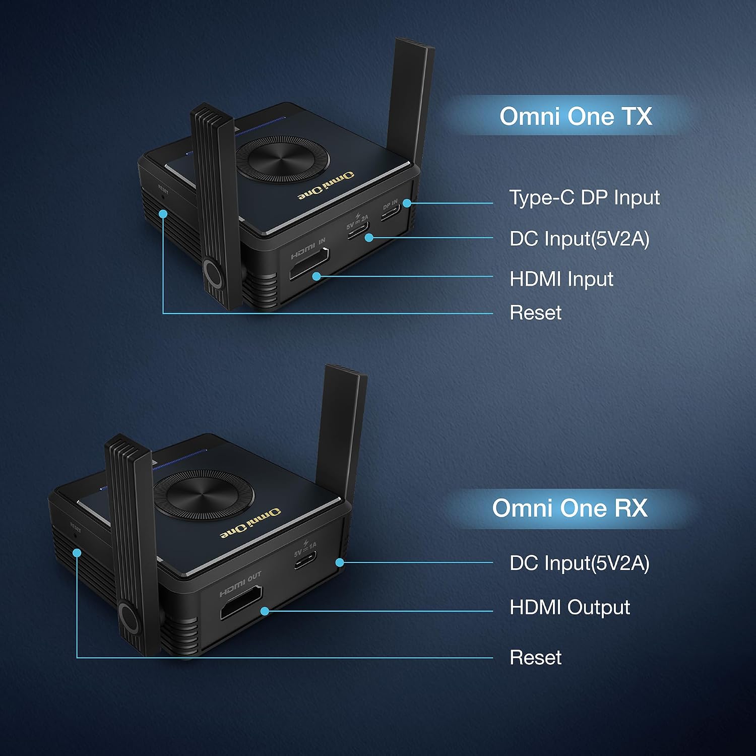 EZCast Omni One Wireless HDMI Transmitter & Receiver – 800m Range, No WiFi Needed, Plug & Play, Lag-Free Streaming for Meetings, Events & Large Spaces