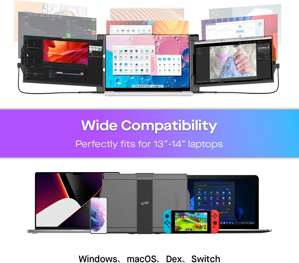 Mobile Pixels New Trio Portable Monitor, 13.3 '' 1080P FHD, Triple Monitor for Laptop, Plug and Play, Built-in Kickstand, Optional Magnets, Support Wins/Mac/Android/Switch, Work with 13-14.5' Laptops