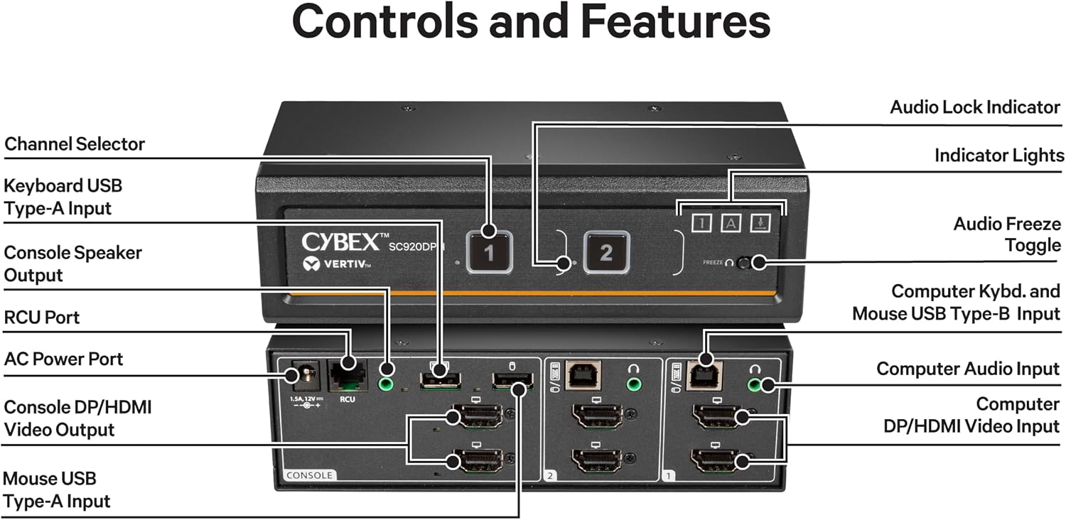 Vertiv Avocent Cybex SC900 Secure Desktop KVM Switch, Dual Head Monitor, 2 Port, Universal DisplayPort, Common Access Card, 4K UHD at 30Hz, NIAP Version 4.0 Certified, TAA Compliant (SC920DPH-400)