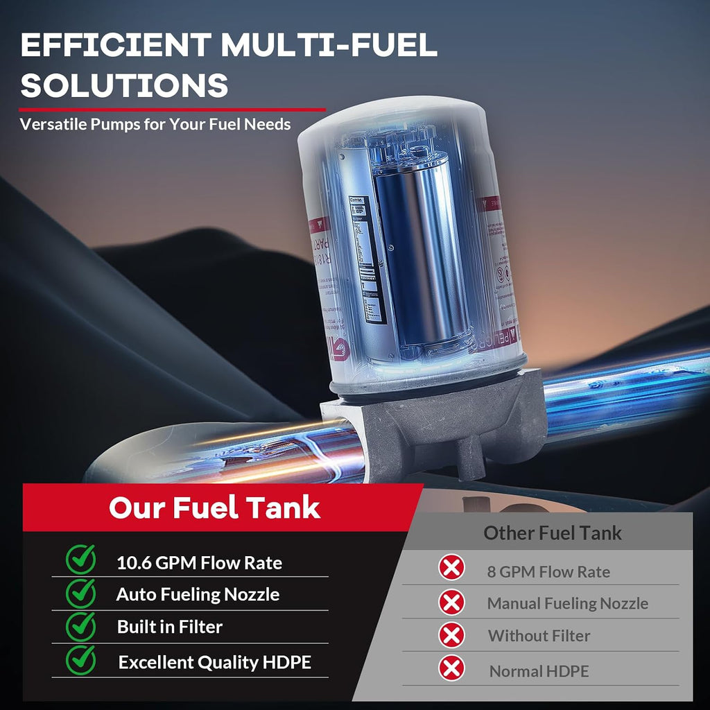 Fuel Caddy 50 Gallon 192l Portable Gas Caddy Fuel Storage Tank with 4 Wheels Manual Transfer Pump, Gasoline Diesel Fuel Container for Cars, Lawn Mowers, ATV, Boats