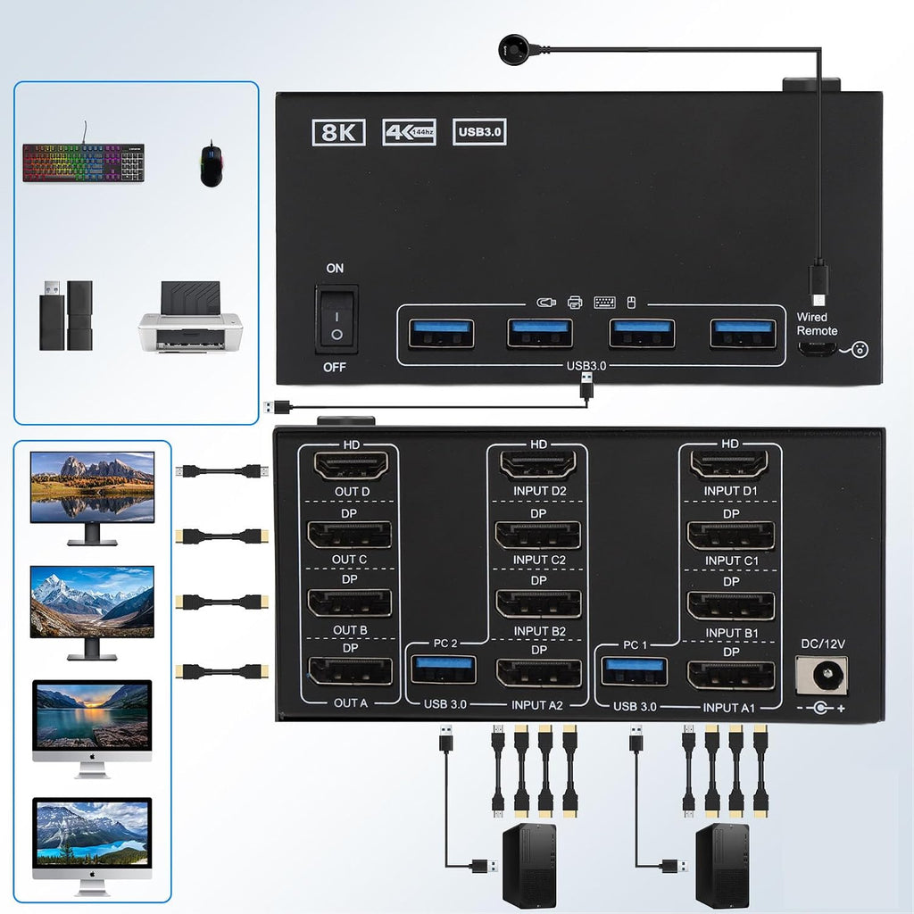 GOWENIC KVM Switch, 4 Monitors 2 Computers DisplayPort 8K 60Hz 4K 144Hz with 4 USB 3.0 Ports, for OS X OS Unix Computers (US)