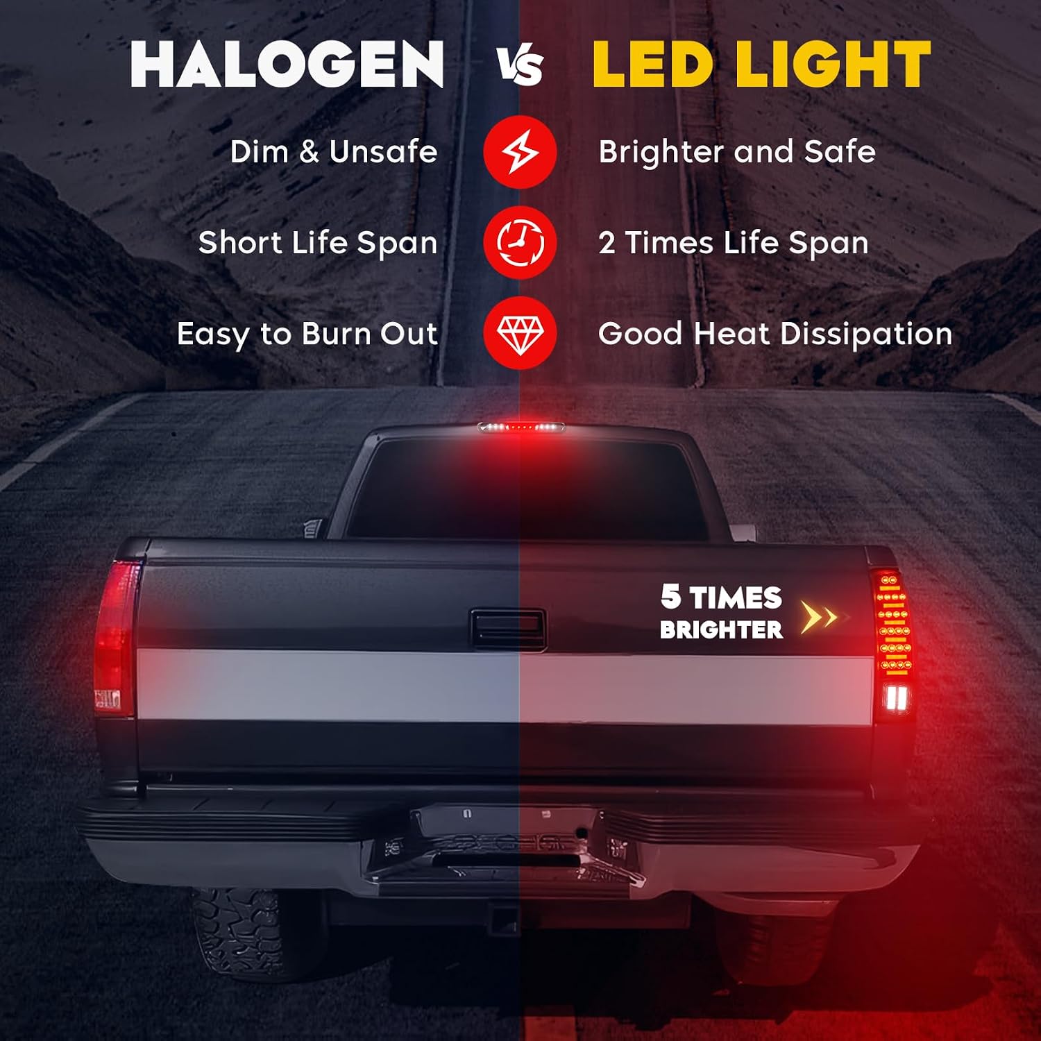 Tail Light Assembly [LED Kit]+ 3rd Third Brake Cargo Lamp Fit for Chevy Silverado 1500 2500HD 3500HD 07-14, for GMC Sierra 3500HD 08-14, Sierra Denali 3500 11-14 with Dual Rear Wheel ONLY, Smoked Lens