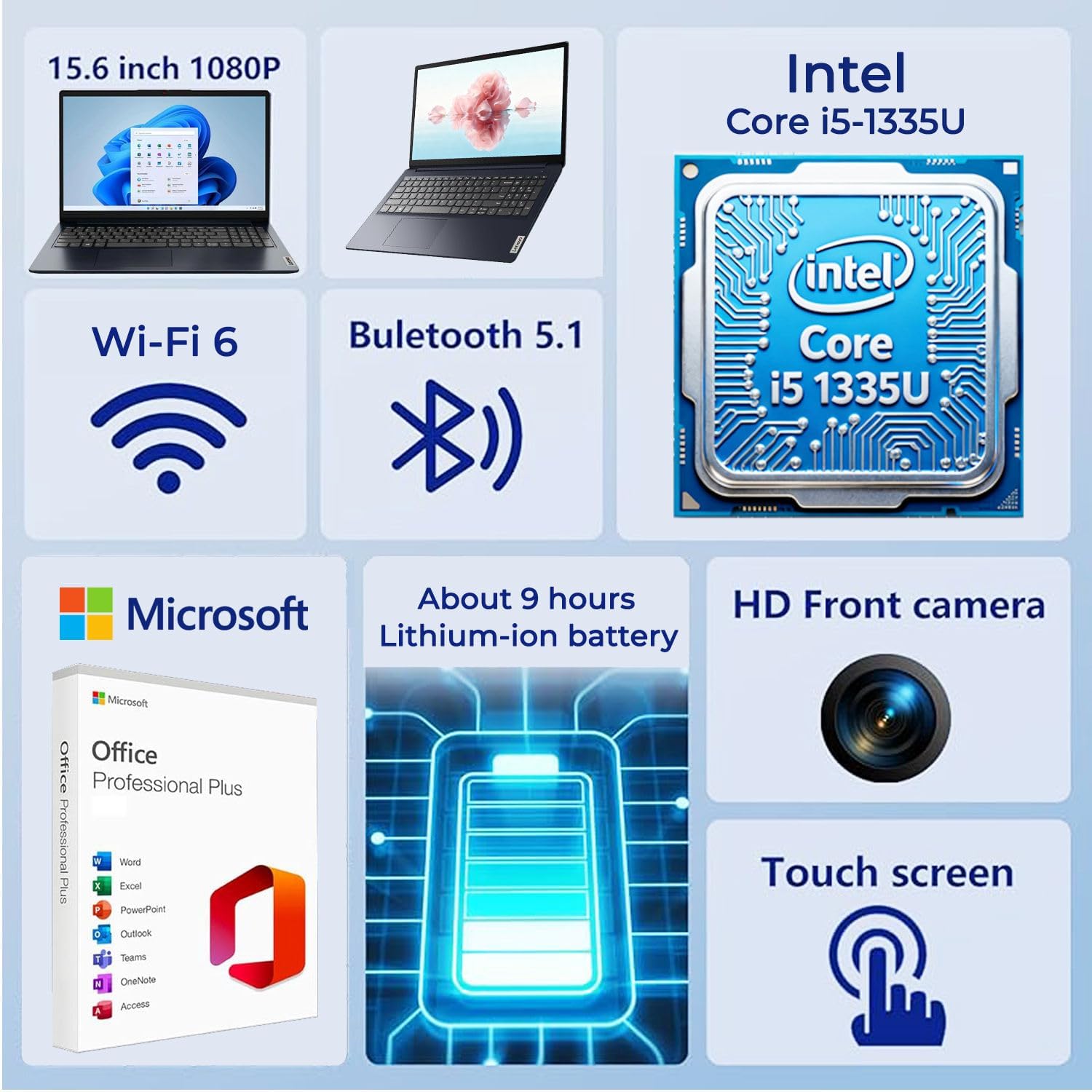 Lenovo Newly Designed 15.6' Touchscreen Business Laptop with MS Office,Intel Core i5-1335U Processor (Beats i7-1255U), 24GB RAM, 1TB SSD, IPS Touch Display, Windows 11 with WOWPC Recovery USB