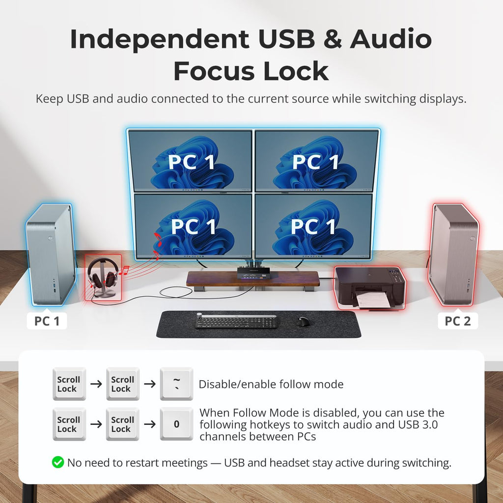 TESmart 4K@60Hz KVM Switch 4 Monitors 2 Computers USB 3.0, Quad Monitor KVM Docking Station, DP+HDMI KVM Switch with EDID Emulators, Gigabit Network, Hotkey Switch, Audio & Mic with All Input Cables