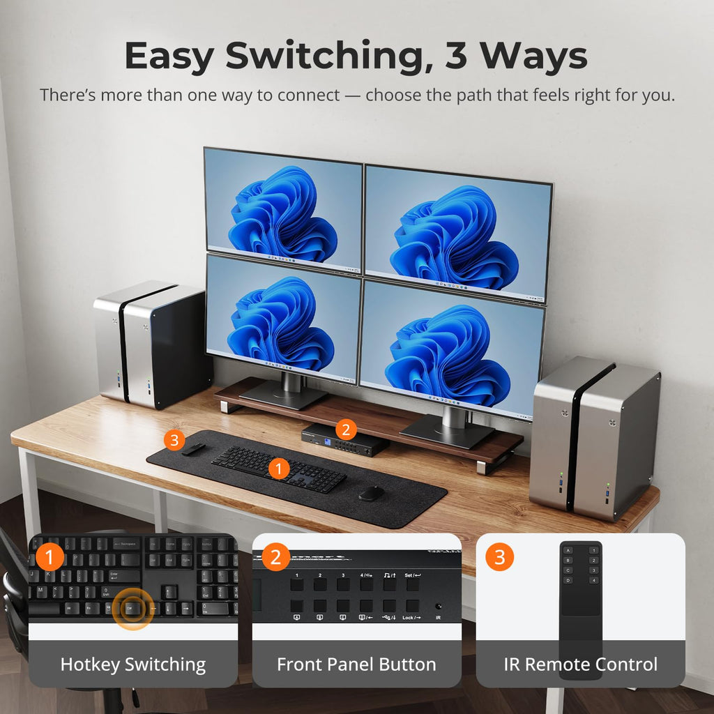 TESmart Quad Monitor HDMI+DP MST KVM Switch 4 Monitors 4 Computers 4K@60Hz, USB 3.0 KVM Docking Station, Audio&Microphone, EDID emulators, Hotkey Switch, Rack-Ears, with Input Cables