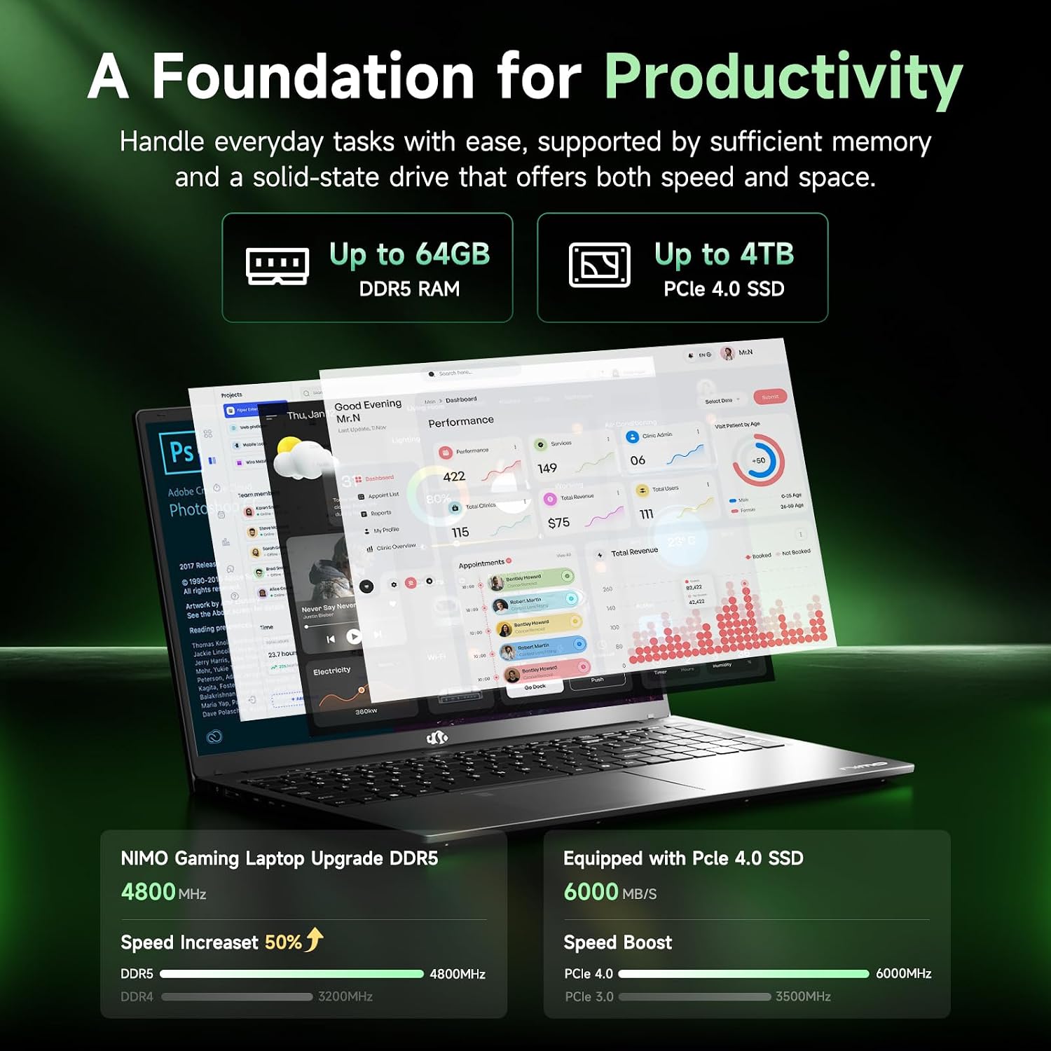 Nimo Laptop Computer, AMD Ryzen 7 7735HS (8C/16T, Beats i7-12700H), 32GB DDR5 RAM 1TB NVMe SSD, 15.6' FHD IPS, Backlit Keyboard Fingerprint Win 11, Business Laptop for College Students & Gaming