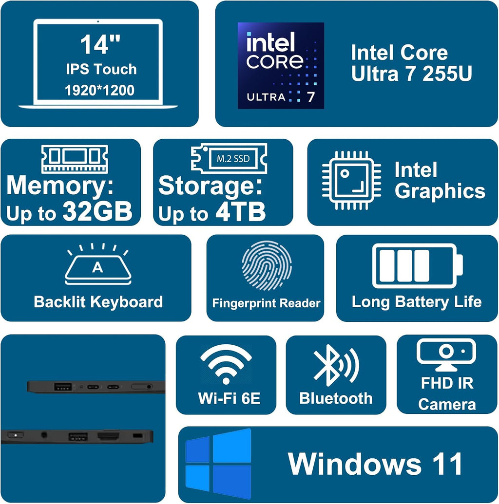 Lenovo ThinkPad X1 Carbon Gen 13 Aura Edition Laptop 14' WUXGA Touch (500nits 100% sRGB) Intel 12-core Ultra 7 255U 32GB RAM 4TB SSD for Creator Business Professional Win11Pro ICP Hub