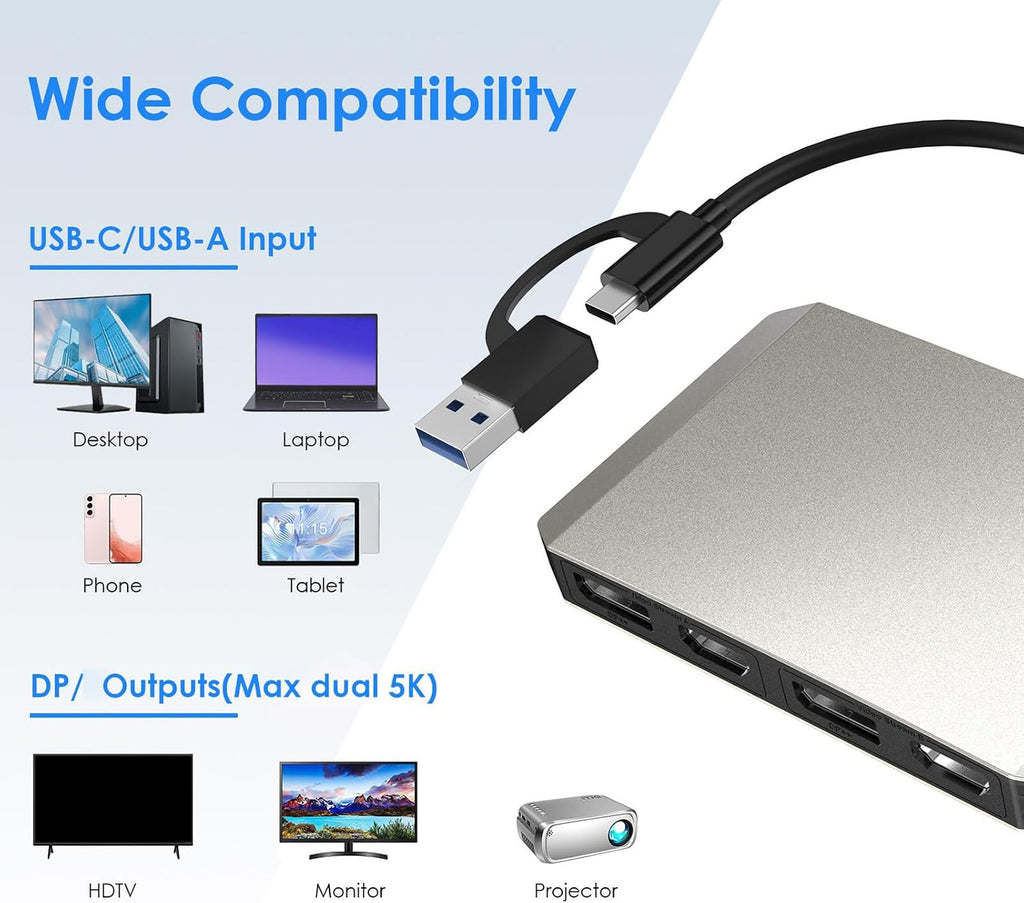 GOWENIC USB C USB 3.0 to Dual 4K DisplayPort HD Adapter 4K 60Hz DisplayPort Splitter, Monitor Splitter Extended Display for Dual Monitor, to Converter