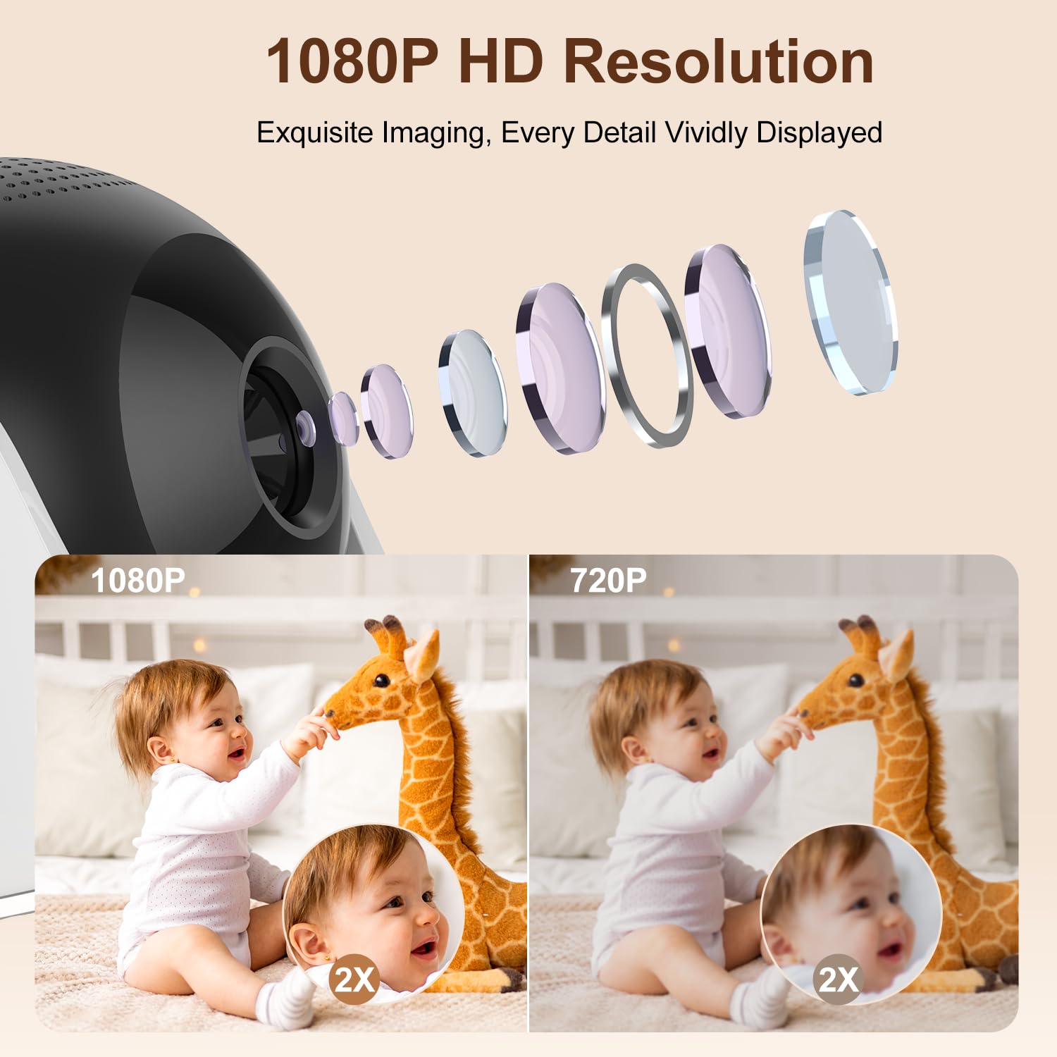 DEASON No WiFi Baby Monitor with Camera, 1080P Video, 5' Display, Secure Long Range 1200ft, 2-Way Talk, Night Vision, Temp & Sound Alert, White Noise, 64G Card