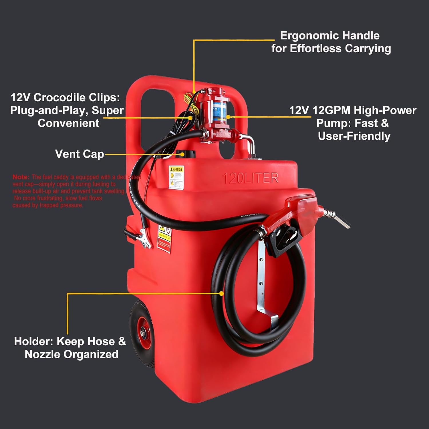 32 Gallon Fuel Caddy, Portable Gas Storage Fuel Tank with 12GPM Fuel Transfer Pump& 2 Wheels, Gasoline Diesel Container for Cars, ATVs, Boats, Lawn Mowers, Red