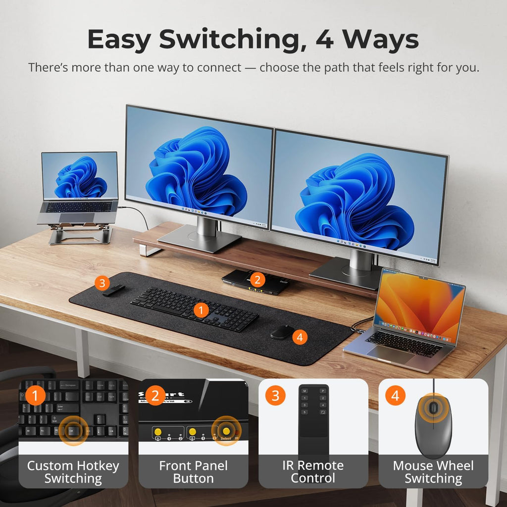 TESmart MST USB-C KVM Switch 2 Monitors 2 Laptops 4K@60Hz, USB 3.0 Dual Monitor KVM, EDID Emulation, 60W PD, 1G Ethernet, 2K@144Hz, 1080P@240Hz, Hotkey Switch, with All Input Cables