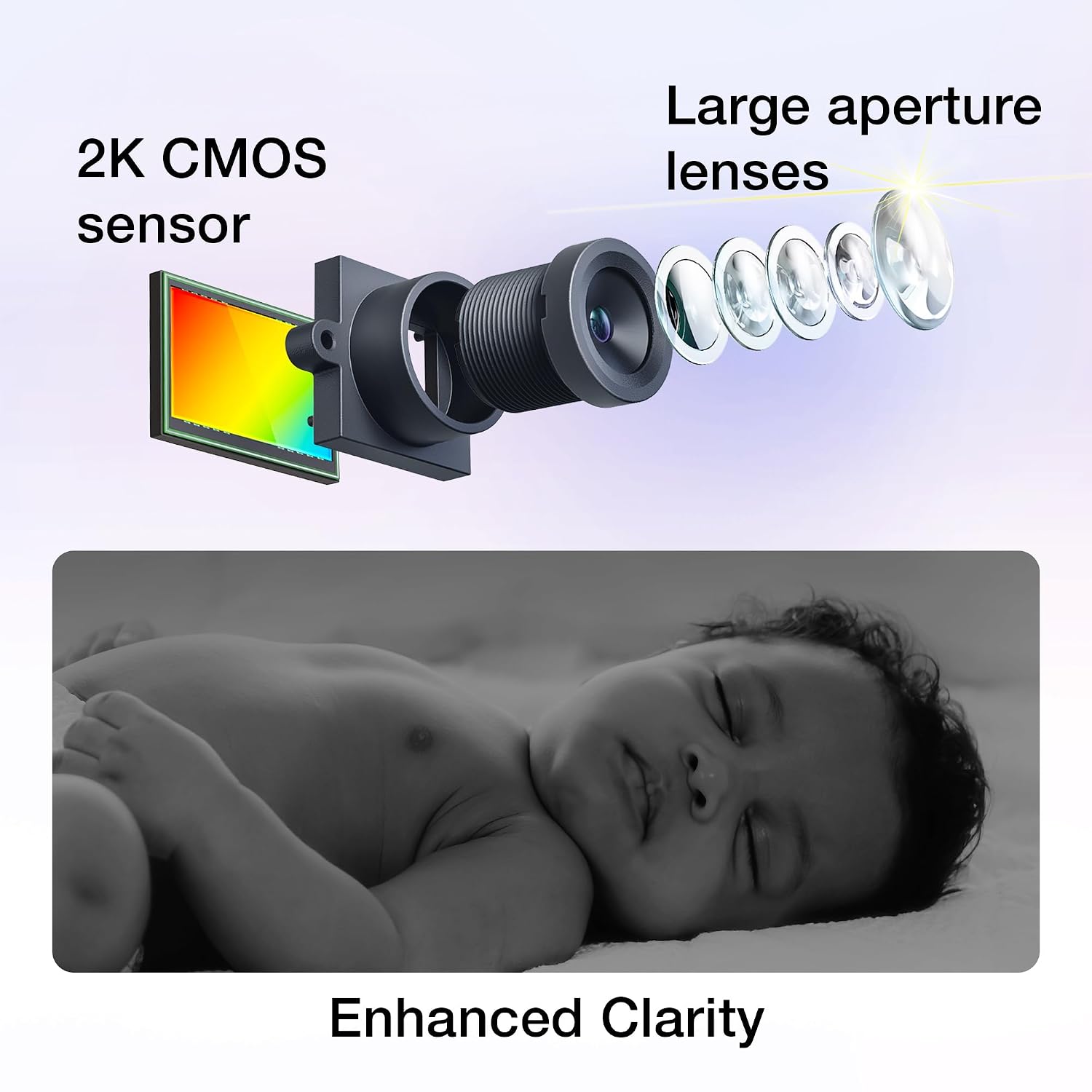 VTech WiFi Baby Monitor with 2 Cameras & 7' IPS Split Screen – 2K Sensor, 1080p HD App, 24X Zoom, Motion Alerts, Video Recording, Night Vision, Free App | Smart HQ Max Twin