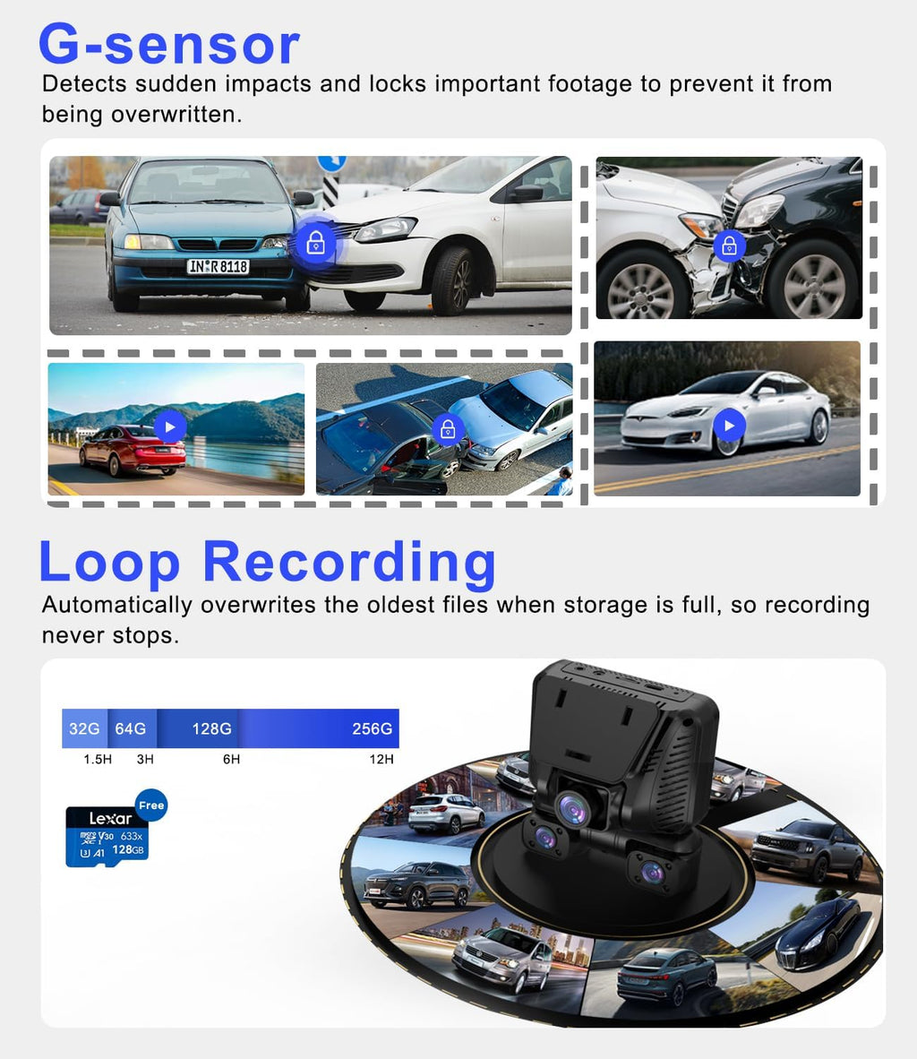 4K Dash Cam 360° View, 5 Channel Front and Rear Dash Camera for Cars, Built-in 5GHz Wi-Fi GPS, Voice Control, Free 128G Card,Night Vision,24H Parking Mode,G-Sensor