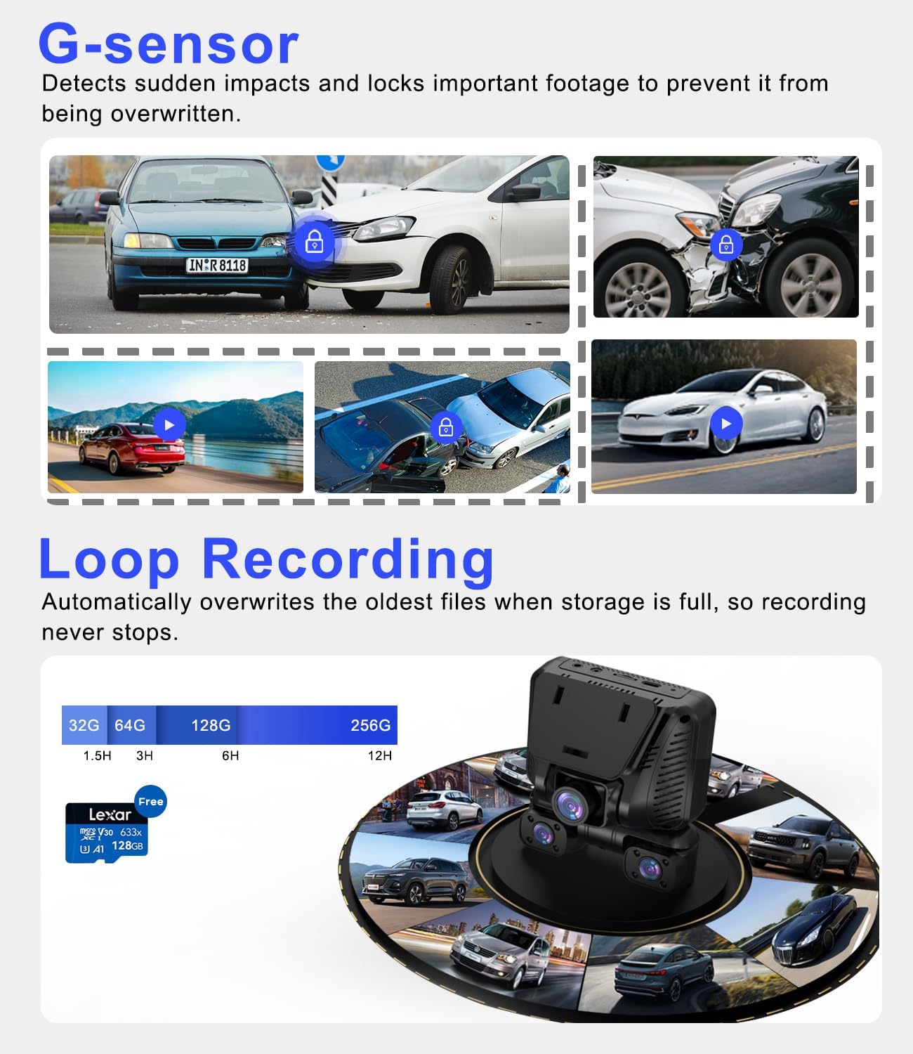 4K Dash Cam 360° View, 5 Channel Front and Rear Dash Camera for Cars, Built-in 5GHz Wi-Fi GPS, Voice Control, Free 128G Card,Night Vision,24H Parking Mode,G-Sensor