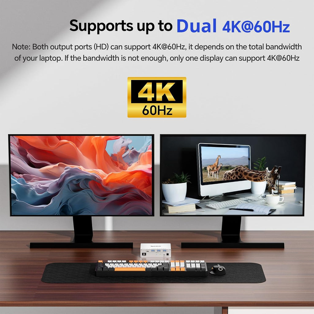KCEVE 15-in-1 KVM Switch USB C Docking Station, USB 3.0 KVM Switch 2 Monitors 2 Laptops HDMI 4K@60Hz, 80W PD, 5Gbps, MST, Gigabit Ethernet, SD/TF Card, Wired Remote(4K USB C HDMI 2 in 2 Out KVM)