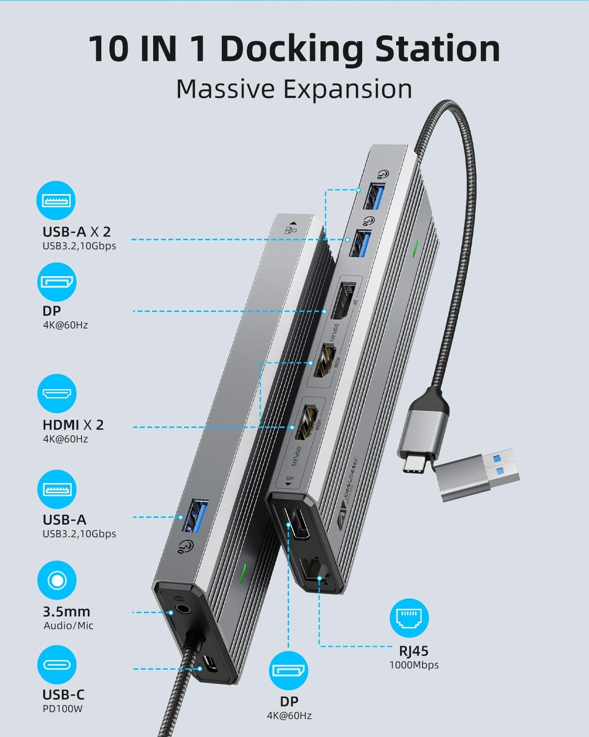 SAN ZANG MASTER Displaylink Dock,Displaylink Docking Station Dual Monitor,10Gbps USB C hub for MacBook M1/M2/M3/Windows,Laptop hub with 2 HDMI 4K,2 PD 4K, Ethernet,USB 3.2,Mic/Audio,100W PD