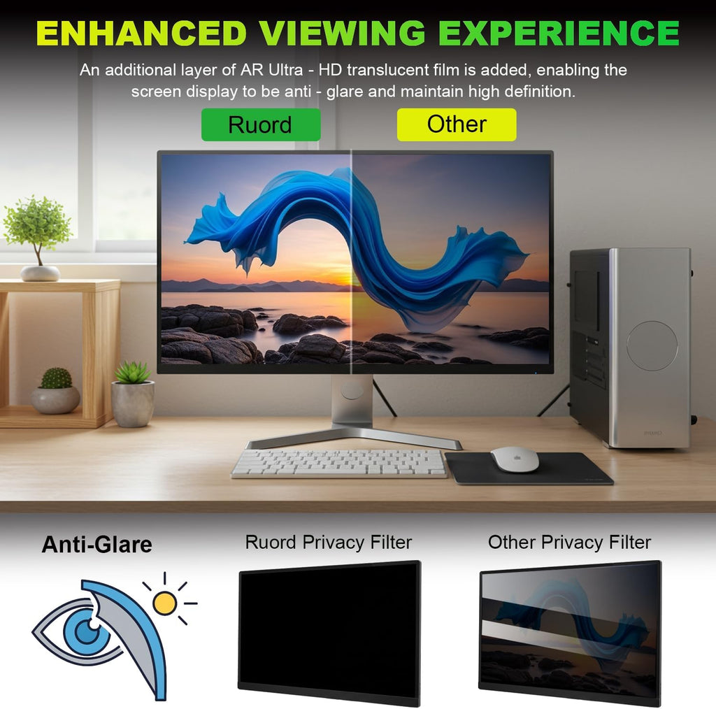 2 Pack Privacy Screen for 34 Inch 21:9 (79.8x34cm) Computer Monitor - Blue Light Filter & Anti-Glare, Removable Screen Privacy Shield | PC Protector Film for Flat and Curved Screens