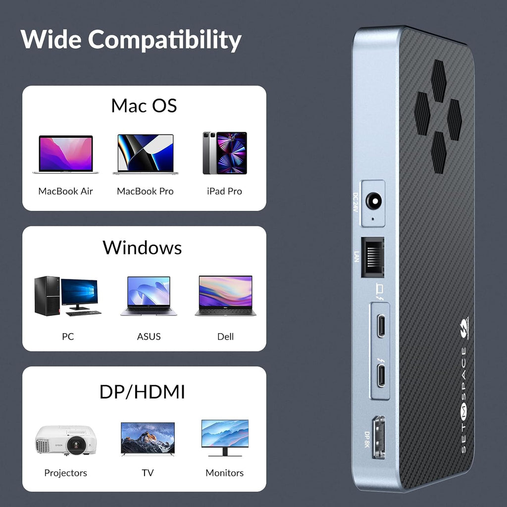 10 in 1 Docking Station with Thunderbolt 3 Port, 2X USB 3.1 Gen1, 2X USB 3.1 Gen2, PD 60W, 8K@60Hz DP, 3.5 Audio/Mic, Ethernet, 120W DC in, NVMe and SATA M.2 SSD Enclosure