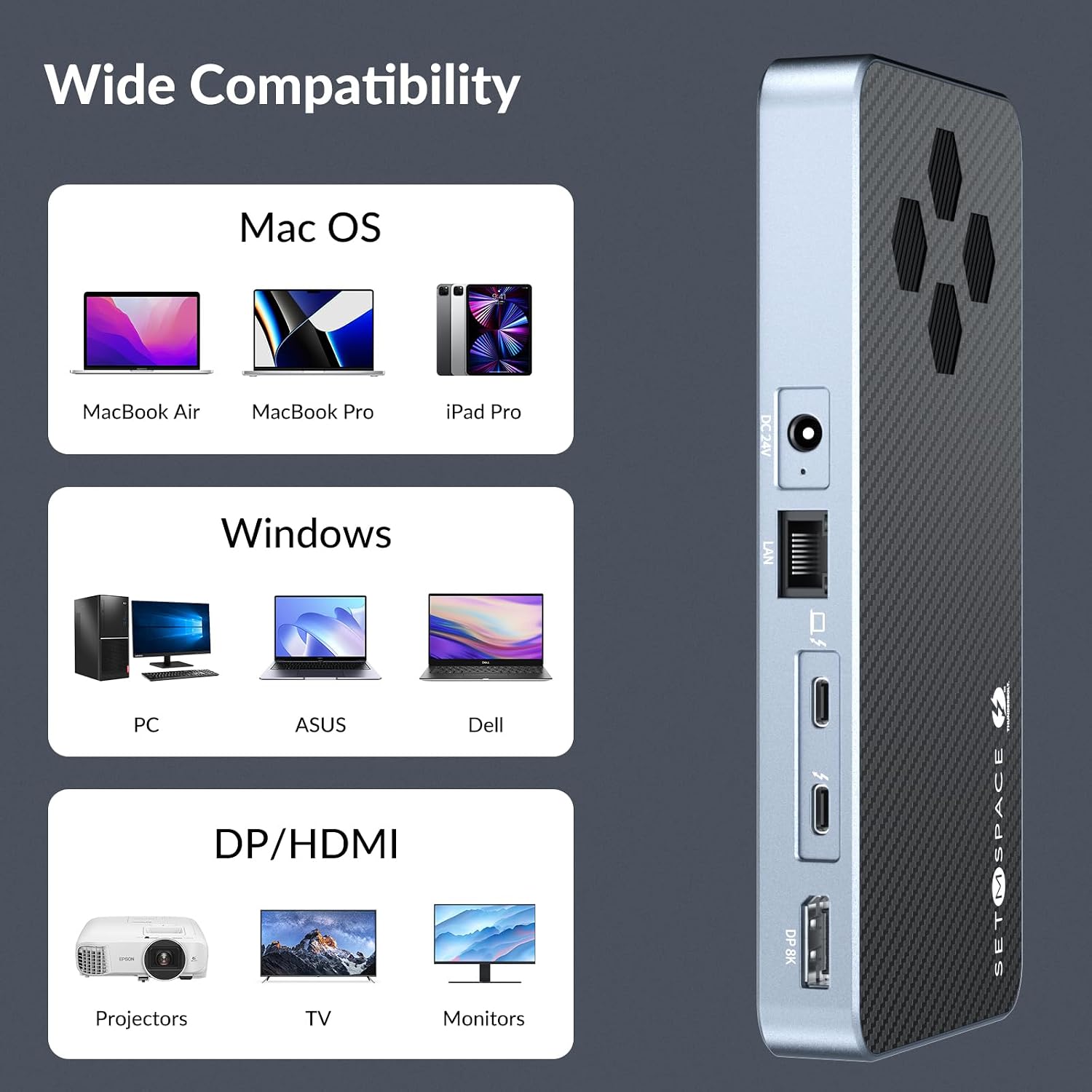 10 in 1 Docking Station with Thunderbolt 3 Port, 2X USB 3.1 Gen1, 2X USB 3.1 Gen2, PD 60W, 8K@60Hz DP, 3.5 Audio/Mic, Ethernet, 120W DC in, NVMe and SATA M.2 SSD Enclosure