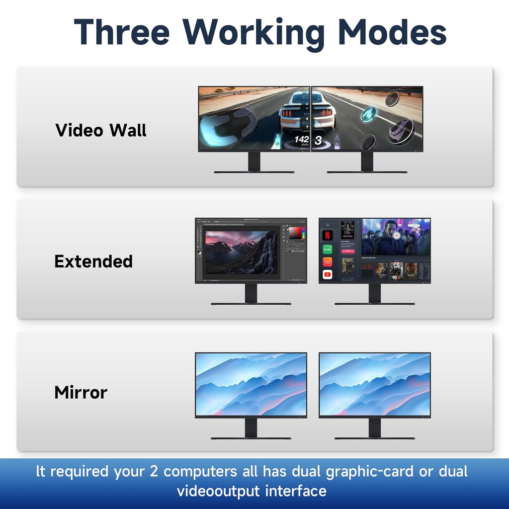 Kvm Switch Displayport and hdmi 4K 240Hz Hotkey Switching