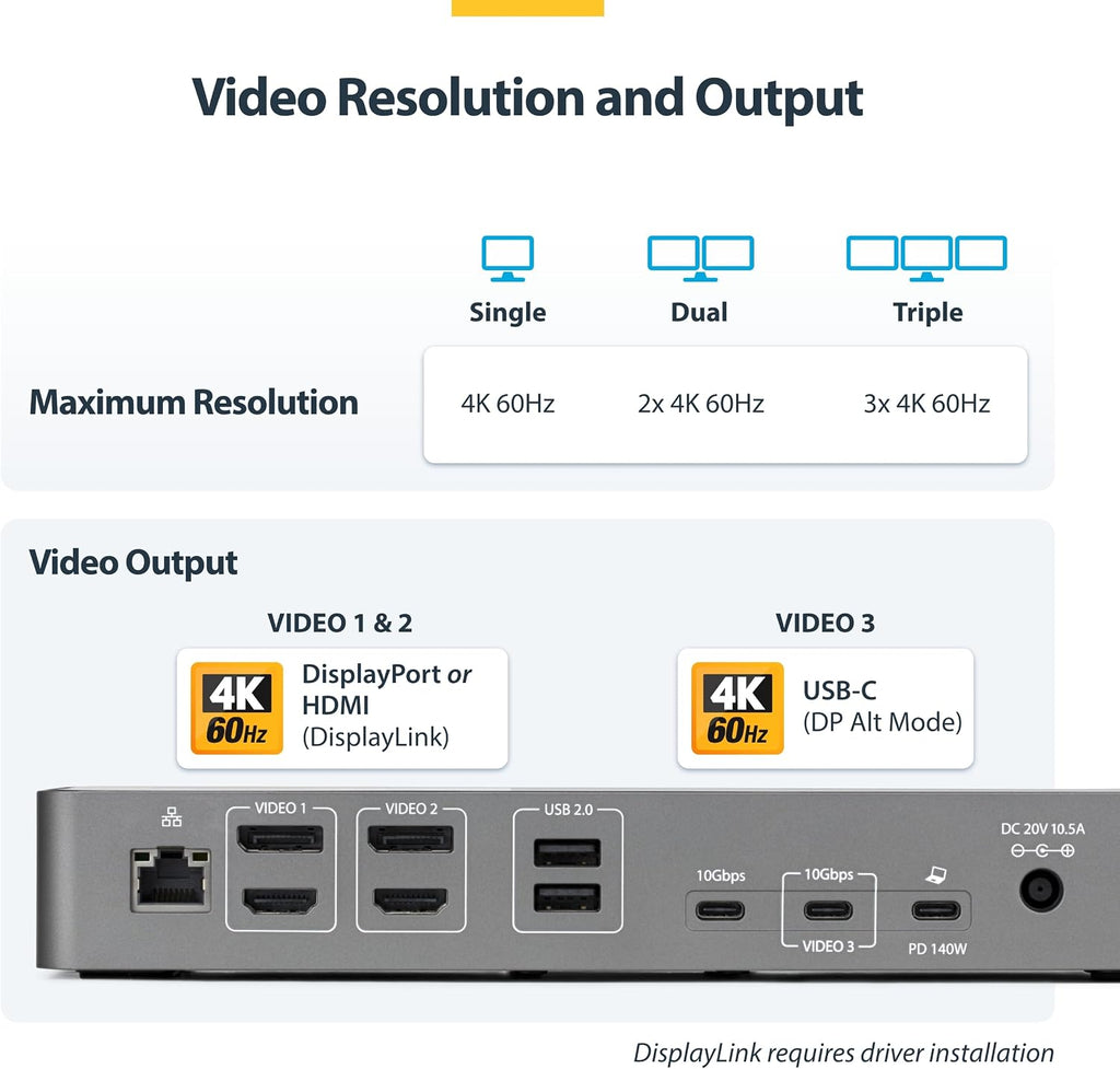 StarTech.com Triple Monitor USB-C Docking Station, 4K 60Hz DisplayLink Dock for MacBook M1 M2 M3 M4 & Windows, 2.5GbE, 2X HDMI & 2X DP, 140W Laptop Charging, USB-C DP Alt Mode - TAA