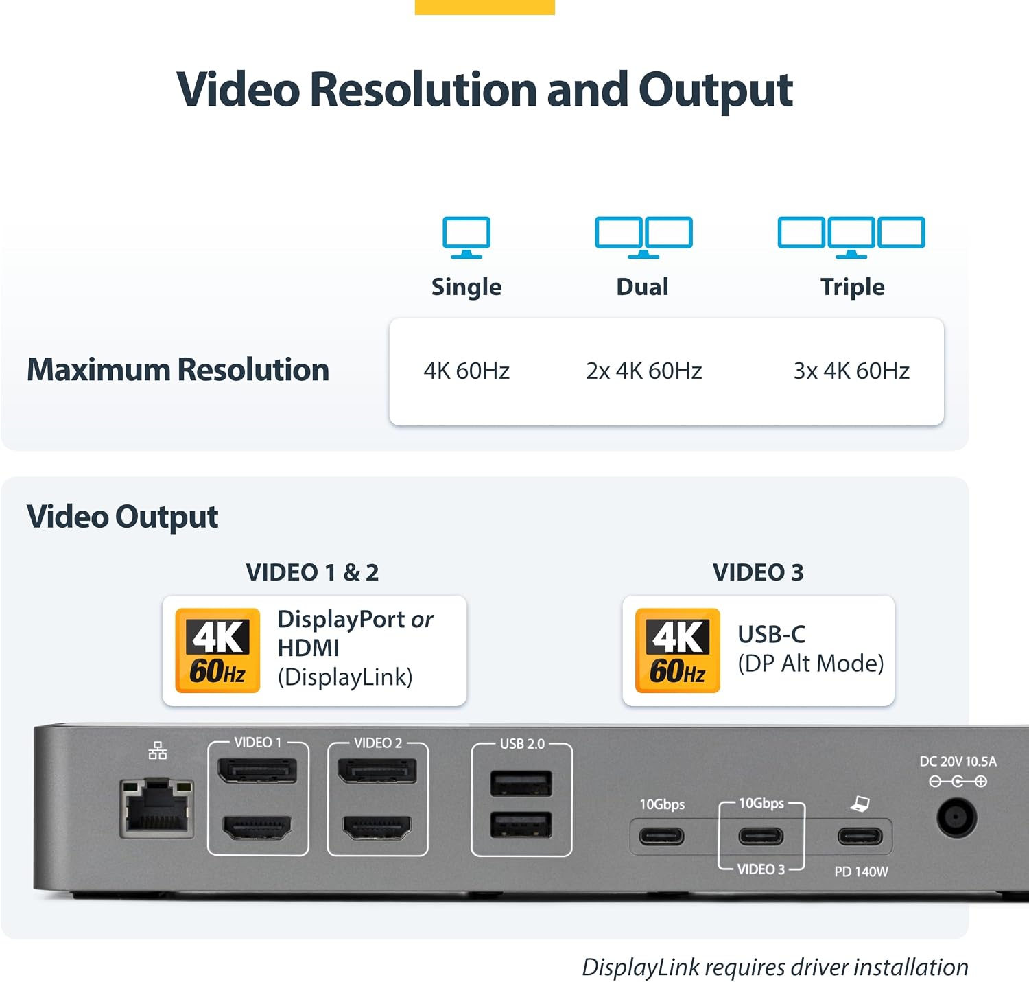 StarTech.com Triple Monitor USB-C Docking Station, 4K 60Hz DisplayLink Dock for MacBook M1 M2 M3 M4 & Windows, 2.5GbE, 2X HDMI & 2X DP, 140W Laptop Charging, USB-C DP Alt Mode - TAA