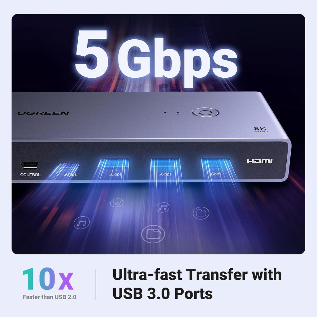 UGREEN KVM Switch 1 Monitor 2 Computers Share 4 USB Ports Bundle with 8K@60Hz HDMI KVM Switch with 4 USB 3.0 Ports (3 USB-A + 1 USB-C)