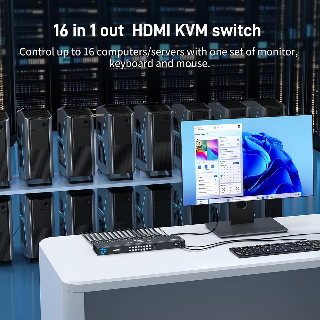 16 Port HDMI KVM Switch, 4K@60Hz 2K@144Hz USB Rack Mount KVM HDMI Switch w/16 Pcs Cables, Support RGB 4:4:4, HDCP 2.2, 3.5mm Audio, 4 USB 2.0, IR Remote