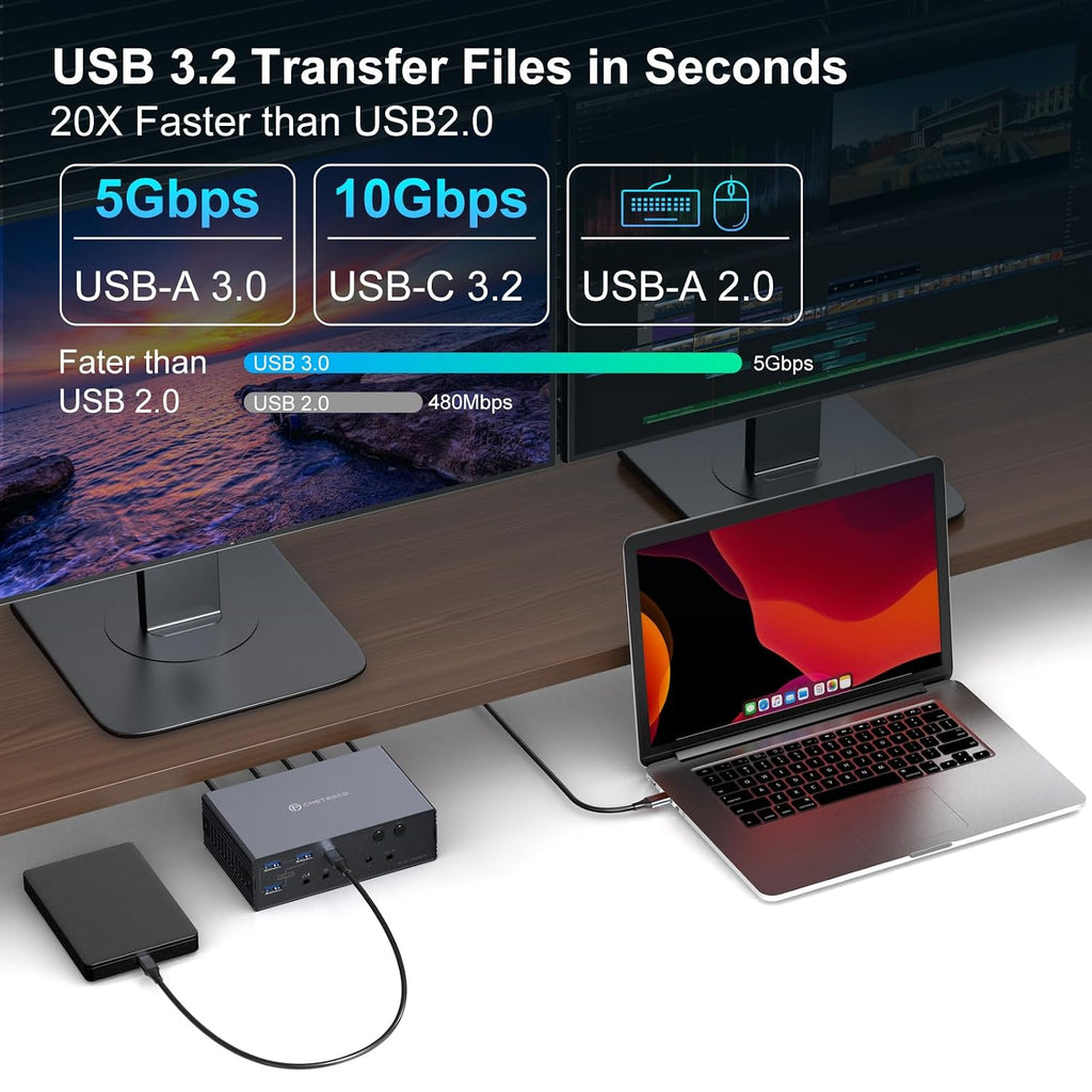 Thunderbolt KVM Switch Docking Station for Macbooks 4 Monitors 2 Computers HDMI 4K60Hz Displaylink USB C Dock for Laptops/Desktop Share 4xHDMI USBA/C Ethernet Audio Support Extended/Copy Mode