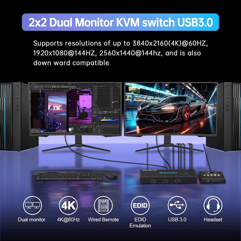 4K@60Hz HDMI 2.0 Dual Monitor KVM Switch 2x1 for 2PC Share 2 Displays and 4 USB 3.0 Ports SPDIF L/R Audio,Copy/Extended Mod compatibile with Windows, Unix and Mac OS X
