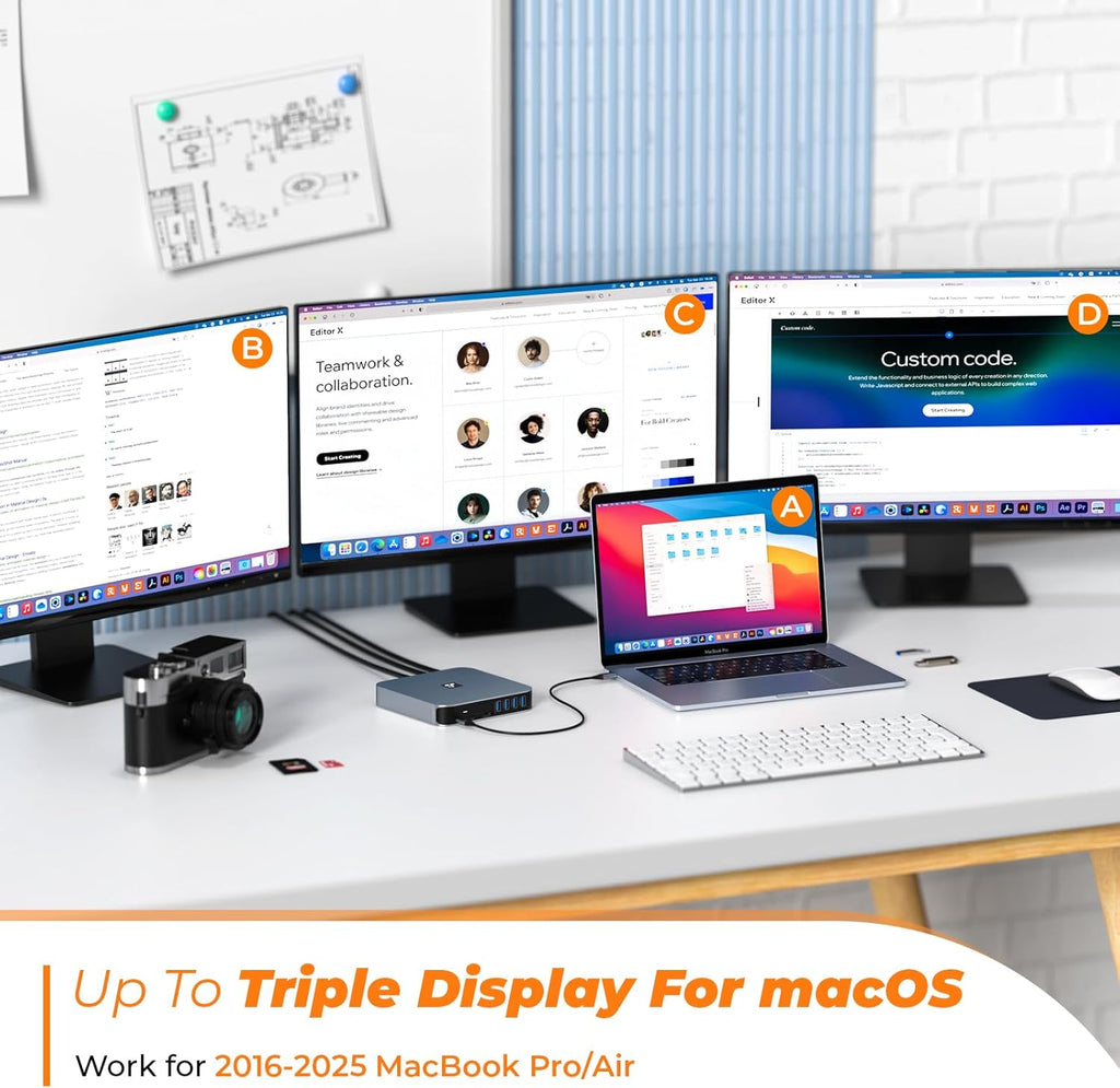 TobenONE USB C Docking Station 3 Monitors, Driver-Based, 13-in-1 Dual 4K Laptop Dock with 2 HDMI, VGA, 4 USB 3.0, 65W Charger, RJ45, Audio, for MacBook M1-M5 Pro/Max/Neo, Mac mini, Dell, Lenovo, HP