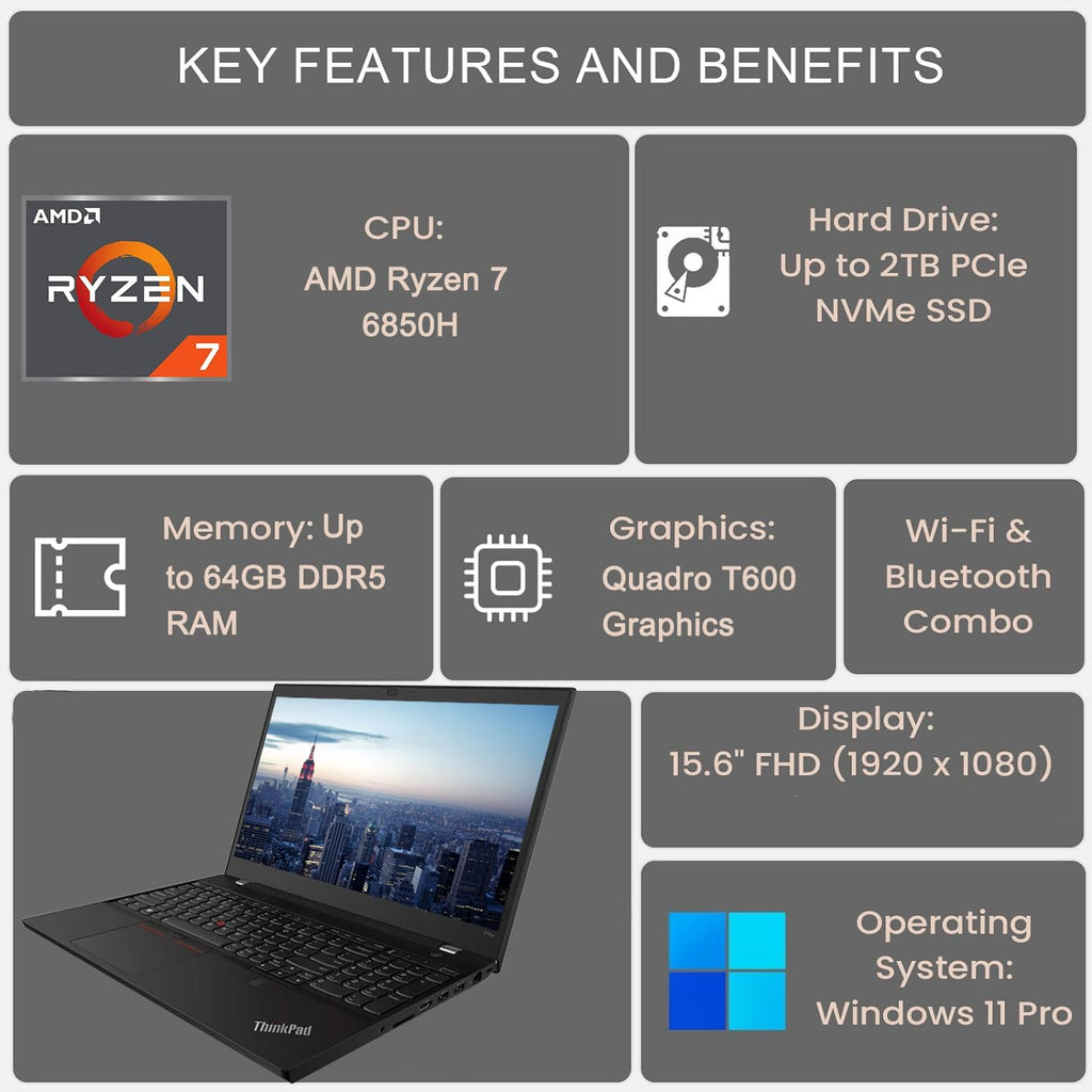 Lenovo ThinkPad P15v Business Laptop, 15.6' FHD Display, AMD Ryzen 7 6850H, NVIDIA Quadro T600, 32GB DDR5 RAM, 1TB SSD, FP Reader, Backlit KB, IR CAM, HDMI, Wi-Fi 6, Windows 11 Pro, Black