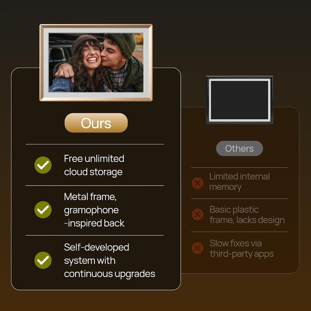 ARZOPA D10 Metal Digital Picture Frame Free Cloud Storage No Subscription 10.1' HD Anti-Glare Touchscreen Load Photos & Videos from Phone Ideal for Thoughtful Gifting Exquisite - Champagne Gold