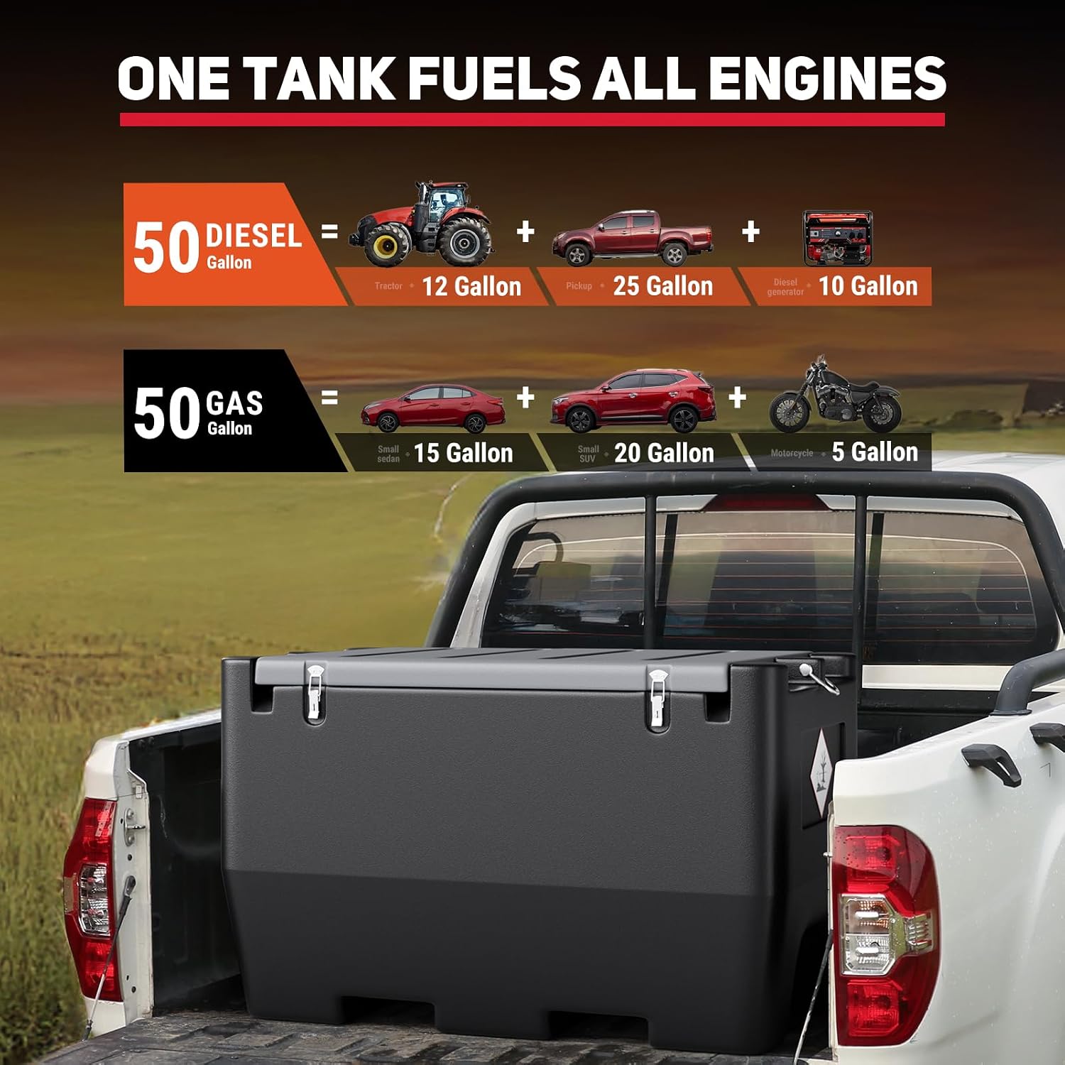 Fuel Transfer Tank, 50 Gallon for Diesel & Gasoline, Portable Fuel Tank with 12V Transfer Pump and 13.1ft Rubber Hose, 10.6 GPM Gas Tank, Auto Fueling Nozzle, Black