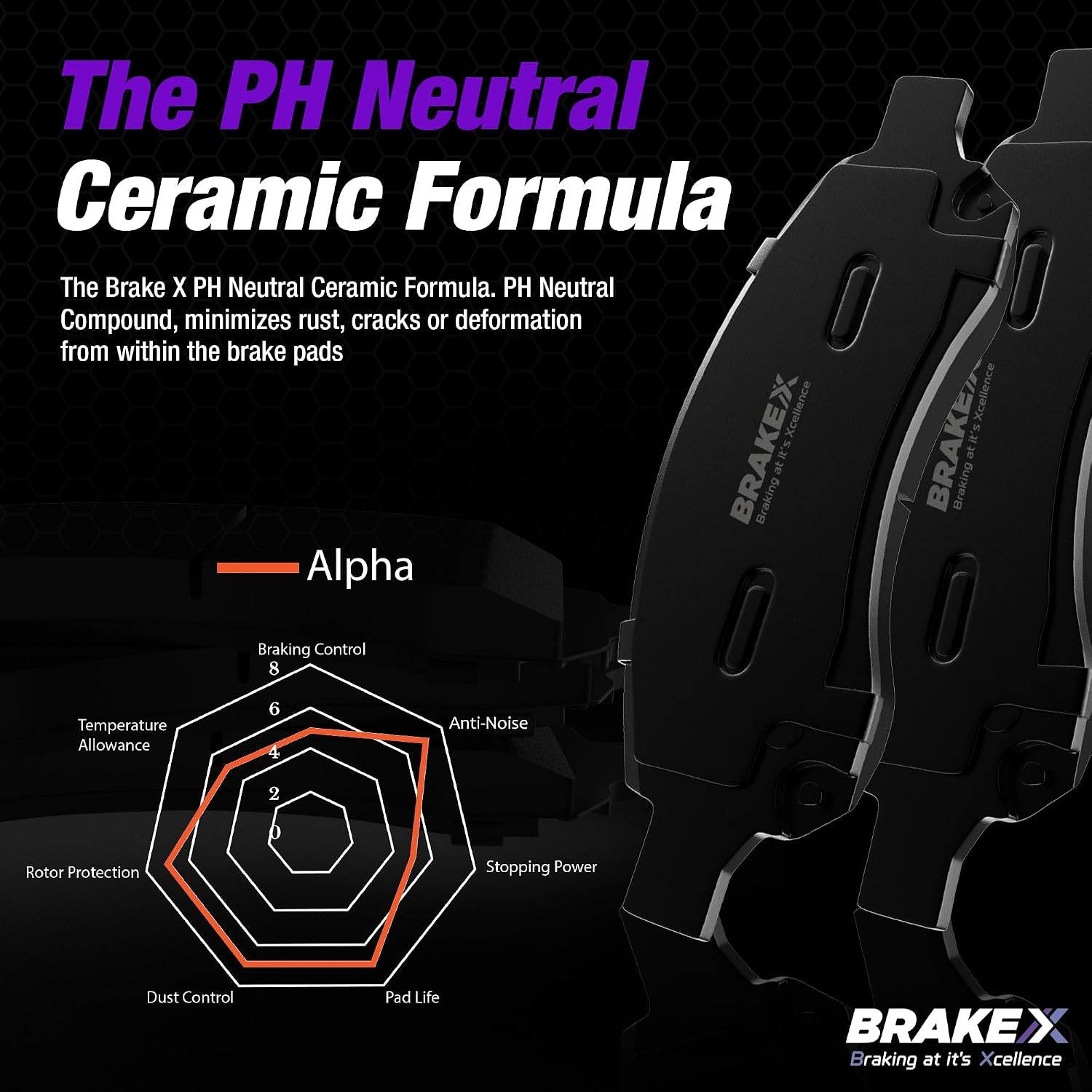 Brake X Front Brake Pads and Rotors Kit replacement for 2007 GMC TRUCK VAN SIERRA 1500 | NYX OE+ Rotors and Alpha Ceramic Brake Pads