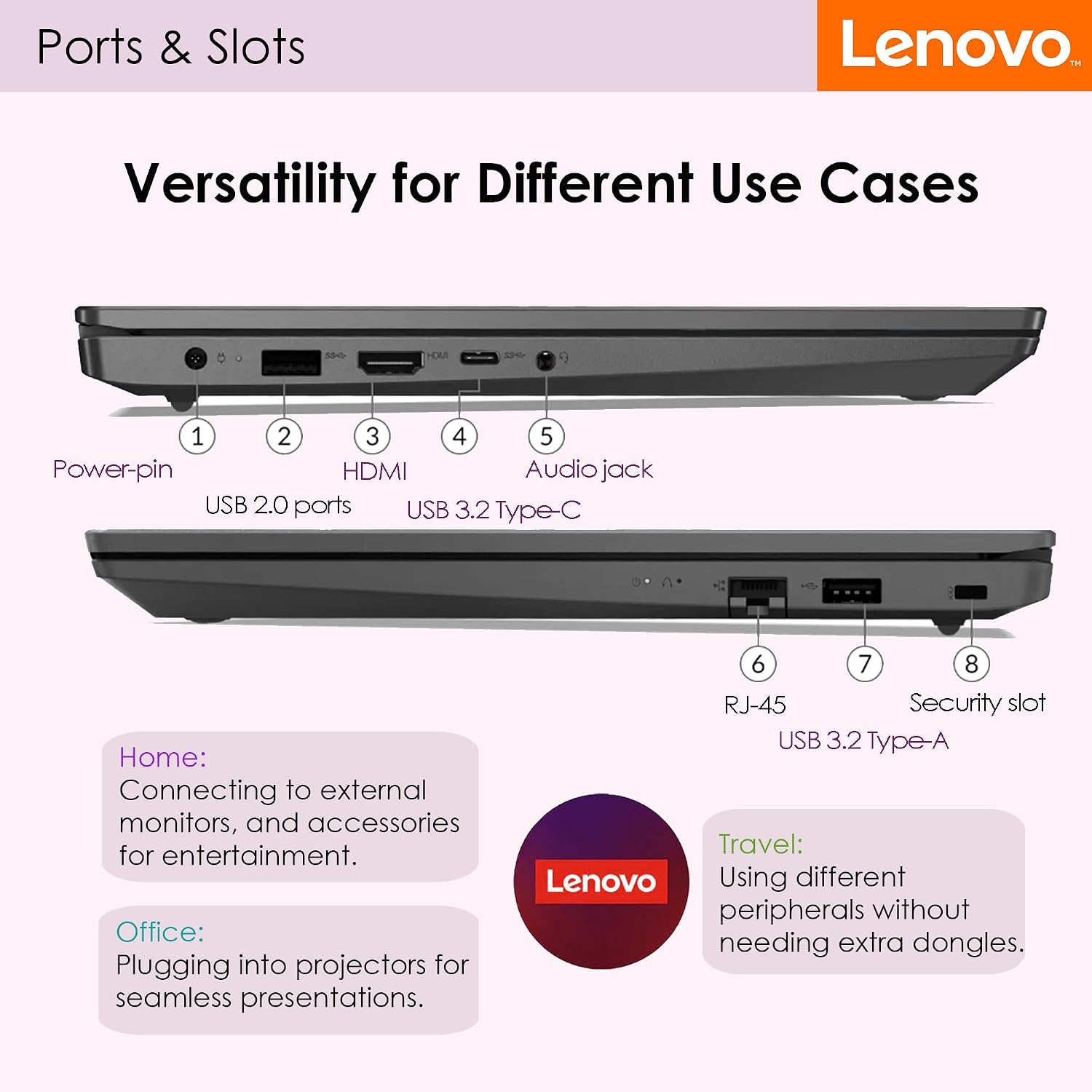 Lenovo V15 G3 Business Laptop, 15.6' FHD Screen, 12th Gen Intel 10 Cores i7-1255U up to 4.7GHz, 16GB RAM, 1TB PCIe SSD, HD Camera with Privacy Shutter, Wi-Fi, HDMI, Windows 11 Home, Black