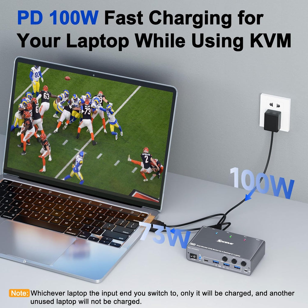 KCEVE KVM Switch 2 Monitors 3 Computers USB C HDMI DP, EDID, USB 3.0 KVM Switch Dual Monitor HDMI for 1 Laptops 2 Desktop, 73W PD, 4K@60Hz, Aluminum, Wired Remote(4K USB C HD DP 3 in 2 Out KVM)