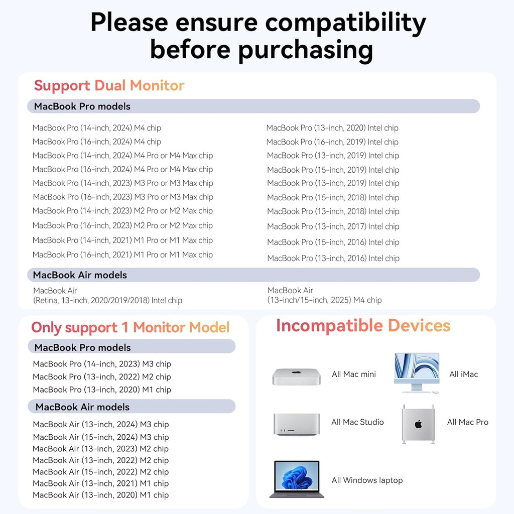 USB C Docking Station Dual Monitor for MacBook Pro, 16 in 2 USB C Laptop Docking Station Dual Monitor HDMI for MacBook Pro/Air with 2 4K HDMI Display, 6 USB A,USB C, SD&Micro SD,LAN, 87W PD 3.0