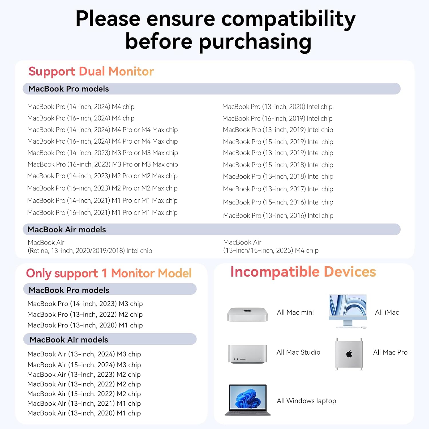 USB C Docking Station Dual Monitor for MacBook Pro, 16 in 2 USB C Laptop Docking Station Dual Monitor HDMI for MacBook Pro/Air with 2 4K HDMI Display, 6 USB A,USB C, SD&Micro SD,LAN, 87W PD 3.0