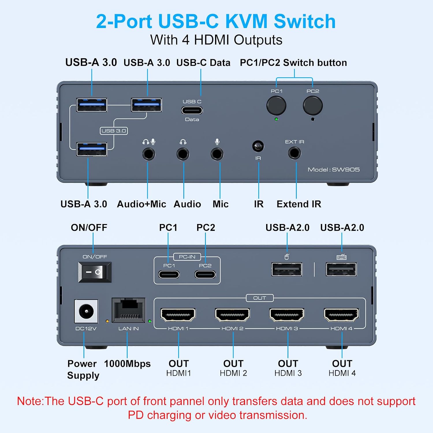 Thunderbolt KVM Switch Docking Station for Macbooks 4 Monitors 2 Computers HDMI 4K60Hz Displaylink USB C Dock for Laptops/Desktop Share 4xHDMI USBA/C Ethernet Audio Support Extended/Copy Mode