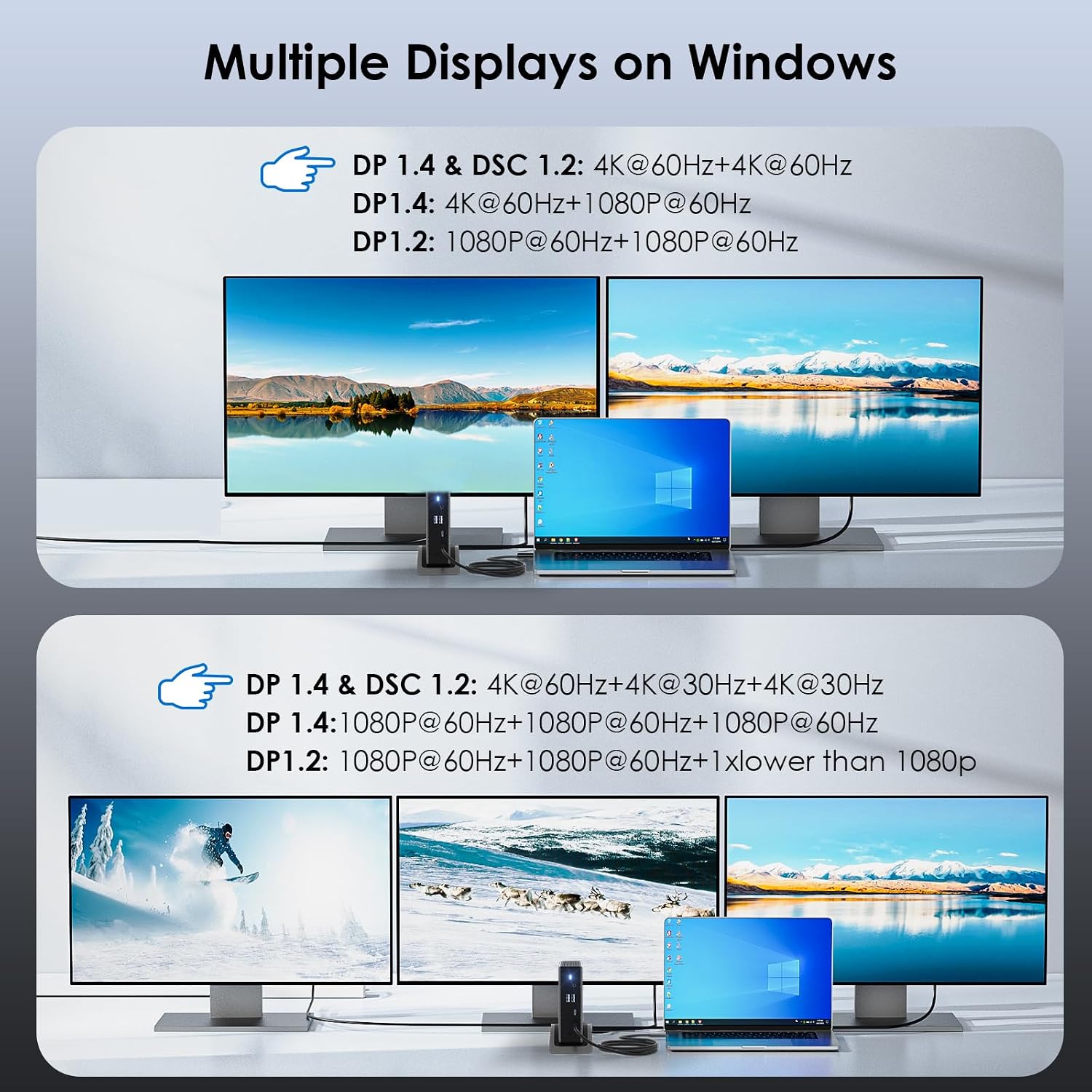 USB C Docking Station, PD3.1 Docking Station 3 Monitors with 2* DP + HDMI,Single 4K@144Hz,140W Charger, USB-C 10Gbps, 2* USB-A 5Gbps, Gigabit Ethernet, Audio/Mic, for Windows,Dell,HP,Lenovo