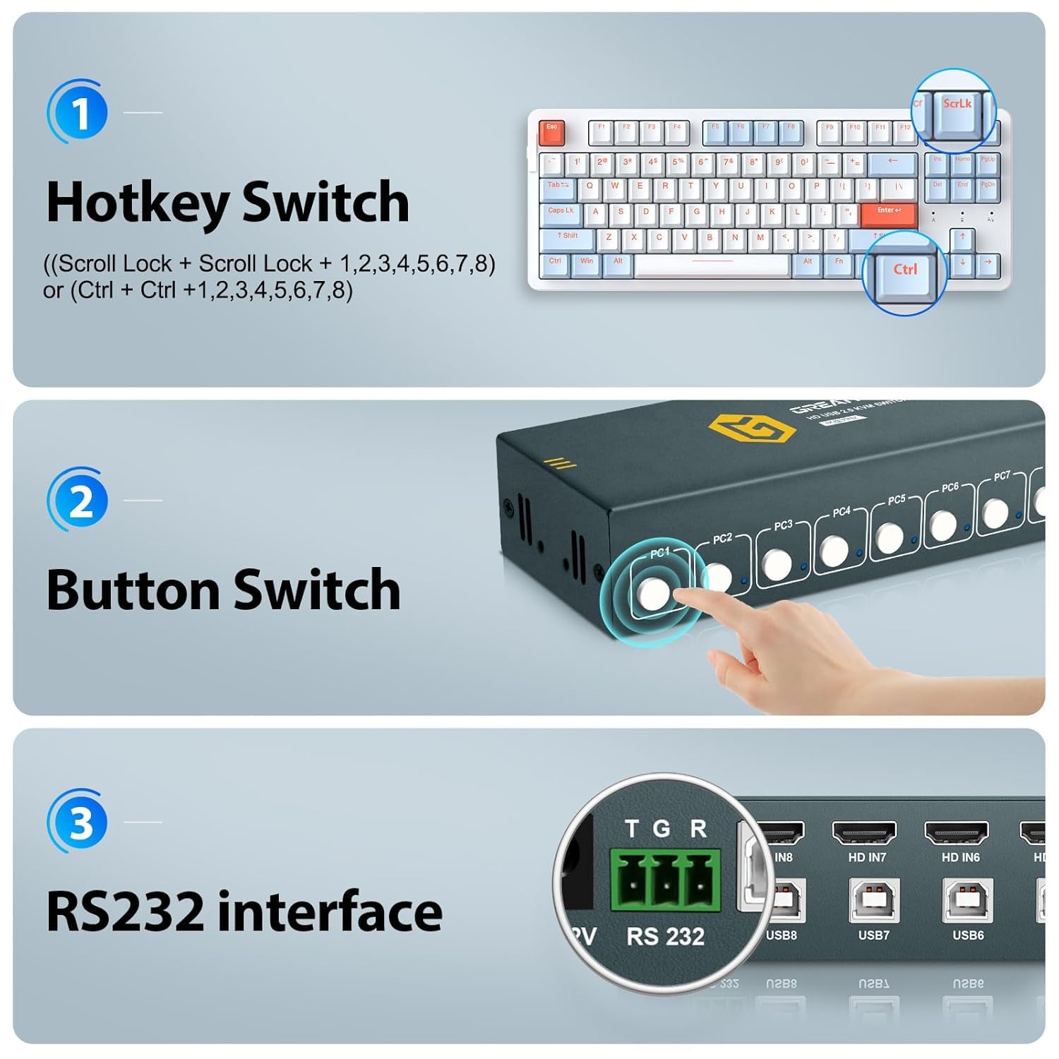HDMI KVM Switch 8 Port, 4K@30Hz KVM Switch 8 Computers Share 1 Monitor and Keyboard & Mouse, with USB 2.0 Ports, Support Button Switch & Hotkey Switch & RS232, Adaptive EDID, Plug and Play