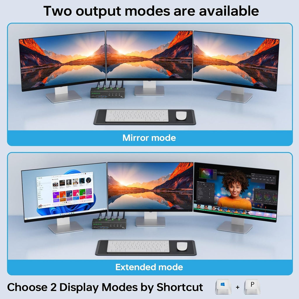 KVM Switch 3 Monitors 4 Computers 4K@60Hz,EDID Simulation,USB 3.0 HDMI Displayport KVM Switch Triple Monitor for 4 PC Share 3 Monitors and Keyboard Mouse Printer,with Wired Remote and 4 USB Cables