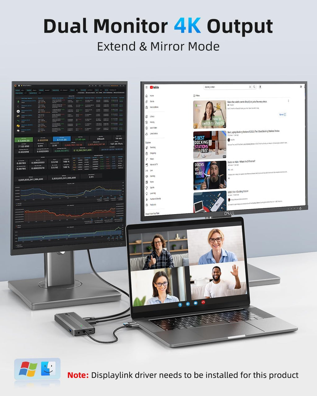 SAN ZANG MASTER Displaylink Dock,Displaylink Docking Station Dual Monitor,10Gbps USB C hub for MacBook M1/M2/M3/Windows,Laptop hub with 2 HDMI 4K,2 PD 4K, Ethernet,USB 3.2,Mic/Audio,100W PD