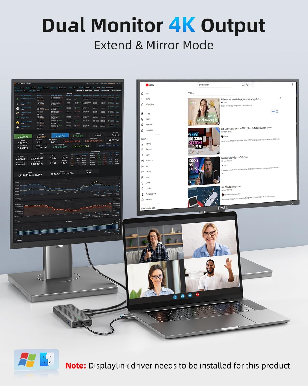 SAN ZANG MASTER Displaylink Dock,Displaylink Docking Station Dual Monitor,10Gbps USB C hub for MacBook M1/M2/M3/Windows,Laptop hub with 2 HDMI 4K,2 PD 4K, Ethernet,USB 3.2,Mic/Audio,100W PD