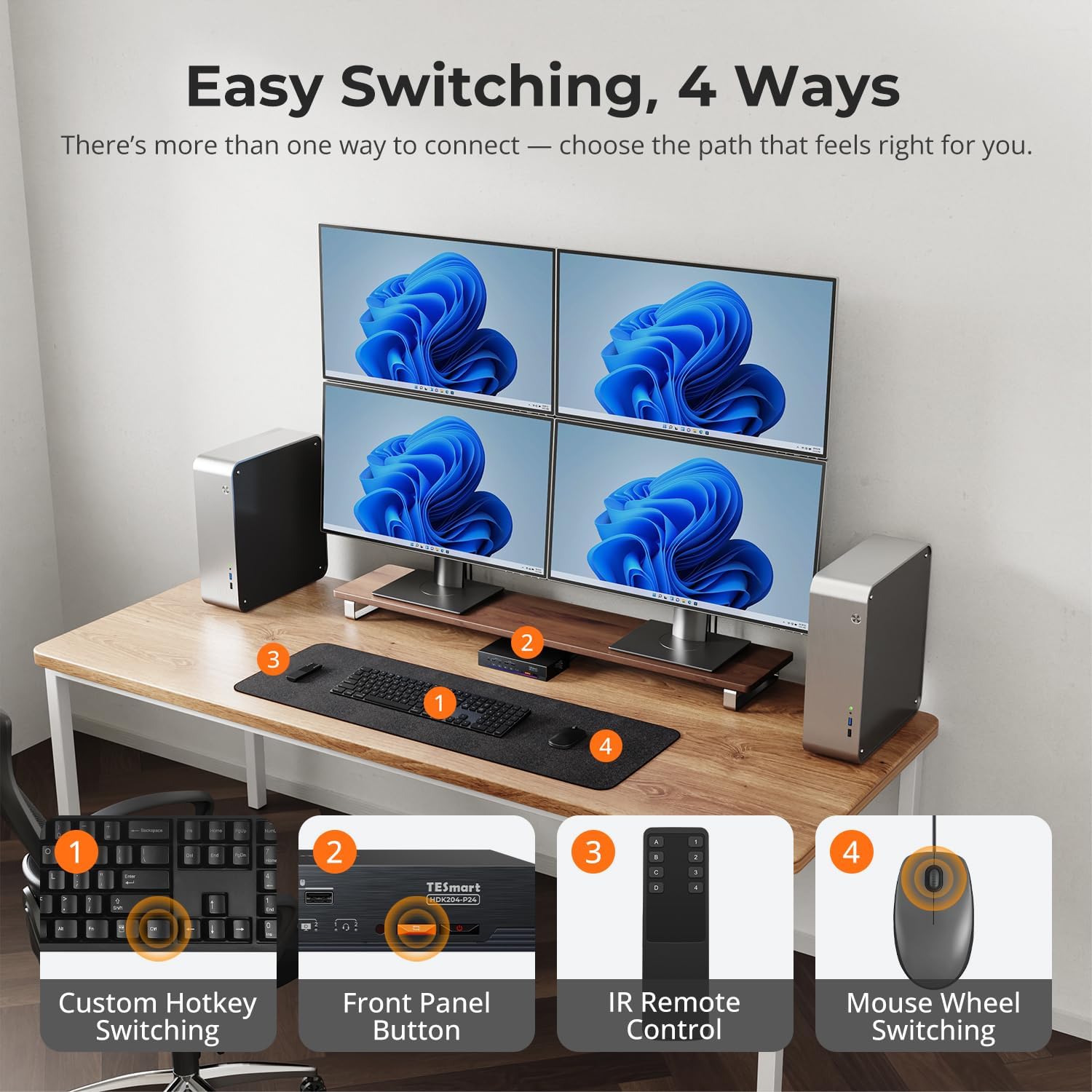 TESmart 4K@60Hz KVM Switch 4 Monitors 2 Computers USB 3.0, Quad Monitor KVM Docking Station, DP+HDMI KVM Switch with EDID Emulators, Gigabit Network, Hotkey Switch, Audio & Mic with All Input Cables