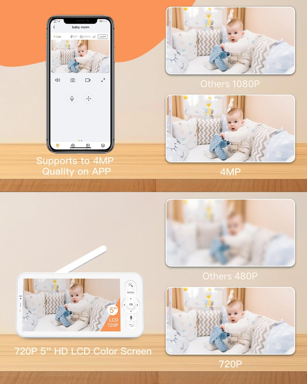 ARENTI 2.4G&5G Smart Baby Monitor with Camera and Audio, 5'' WiFi/No-WiFi 4MP Split Screen with Night Light, Smoothing Lullabies, Cry&Motion Detection, Temp&Humidity Senor, Free APP with Motion Video