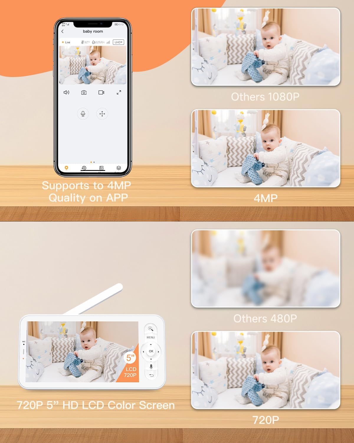 ARENTI 2.4G&5G Smart Baby Monitor with Camera and Audio, 5'' WiFi/No-WiFi 4MP Split Screen with Night Light, Smoothing Lullabies, Cry&Motion Detection, Temp&Humidity Senor, Free APP with Motion Video