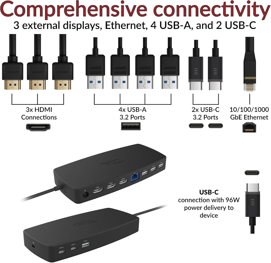 Cyber Acoustics Universal Docking Station (DS-6000) – USB-C with 3 4K HDMI Displays, 6 USB Ports, Ethernet Port, 100W Power for Laptop, Windows & Mac Compatible, TAA Compliant