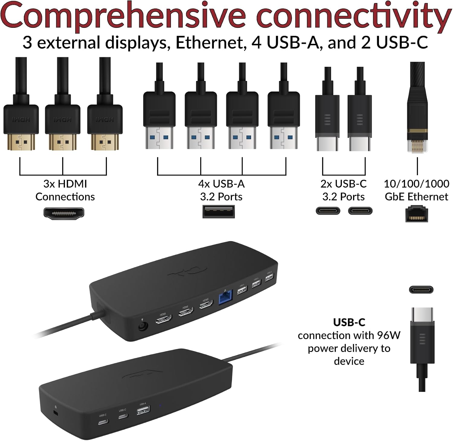 Cyber Acoustics Universal Docking Station (DS-6000) – USB-C with 3 4K HDMI Displays, 6 USB Ports, Ethernet Port, 100W Power for Laptop, Windows & Mac Compatible, TAA Compliant